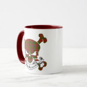 MacAlister Tartan Skull Mok (Voorkant links)