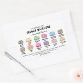 Macarons Flavor Menu Label Aangepaste kleuren (Envelop)
