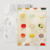 Macarons Parijse gebak Rupydetequila Briefkaart (Voorkant / Achterkant)