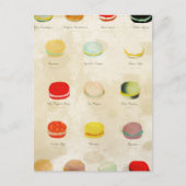 Macarons Paris Pastry Rupydetequila Briefkaart (Voorkant)