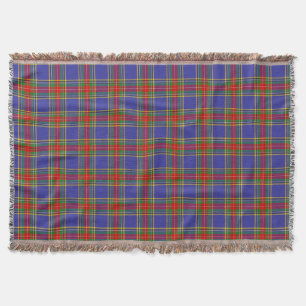MacBeth Tartan heeft een Schots patroonpatroon Deken