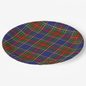 MacBeth Tartan Papieren Bordje (Gekanteld)