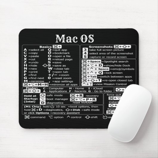 Macbook Mac OS-sneltoetsen, kantoor Muismat (Met muis)