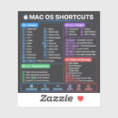 MacBook Mac OS Sneltoetsen Spiekbrief Sticker (Vel)