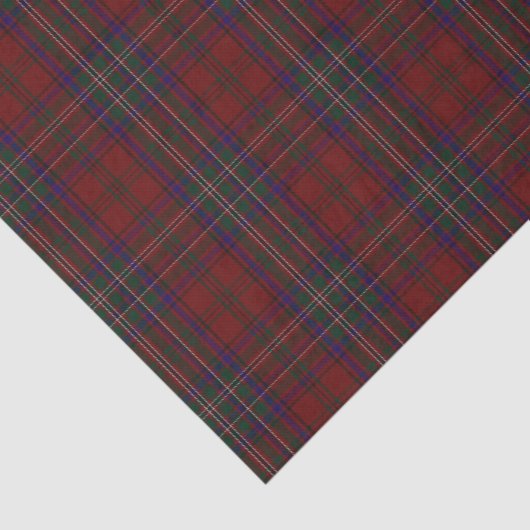 MacClure Tartan Pset Tissue Paper Tissuepapier (Detail)