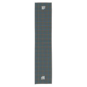 MacConnell Clan Tartan Monogrammed Korte Tafelloper (Voorkant)