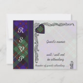 MacDonald van Glengarry Scottish Heart design RSVP Kaartje (Achterkant)
