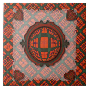 Macdonell Keppoch Scottish clan tartan - Pset Tegeltje