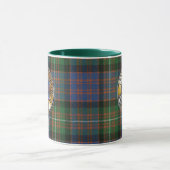 MacDonnell Glengarry Tartan & Badge Mok (Midden)