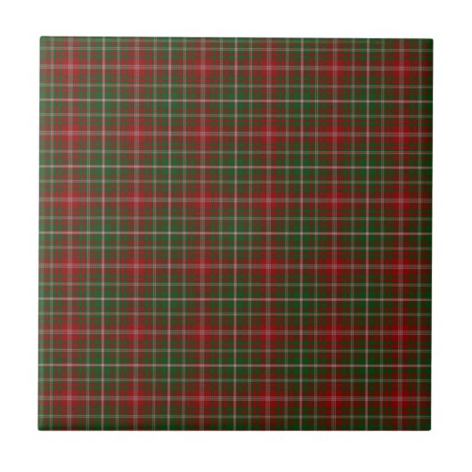 MacDougall Modern Clan Tartan Patroon Tegeltje (Voorkant)