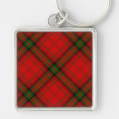 MacDougall tartan rode groene vleid Sleutelhanger (Voorkant)