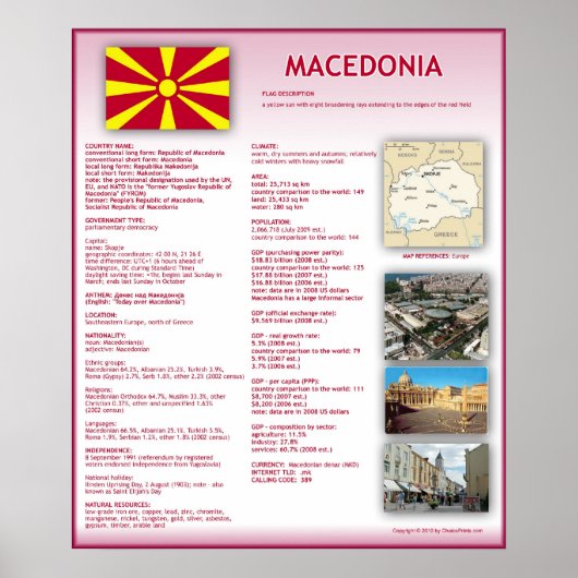 Macedonia Poster (Voorkant)