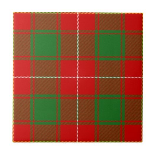 Macfie MacPhie Clan Jacht Tartan Plaid Patroon Tegeltje (Voorkant)