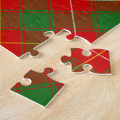 Macfie McPhee Tartan Patroon Legpuzzel (Zijkant)