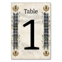 MacFie Tartan Isle of Skye Moody Huwelijk