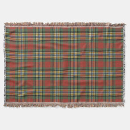 MacGill Ancient Original Scottish Tartan Deken