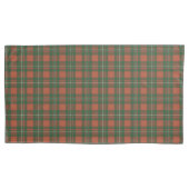 MacGregor Ancient Original Scottish Tartan Kussensloop (Voorkant-Links)