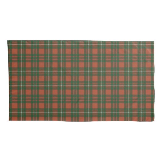 MacGregor Ancient Original Scottish Tartan Kussensloop (Achterkant-Rechts)