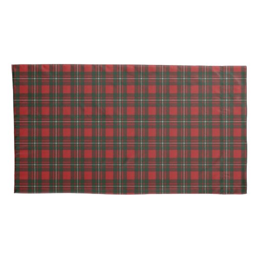 MacGregor Modern Original Scottish Tartan Kussensloop (Achterkant-Rechts)