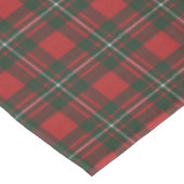 MacGregor Modern Original Scottish Tartan Tafelkleed (Gekanteld)