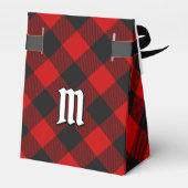 MacGregor Rob Roy Tartan Favor Box Bedankdoosjes (Achterkant)
