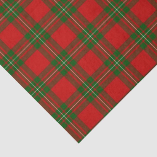 MacGregor tartan roodgroene pleister Tissuepapier (Detail)