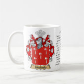 Machado, de oorsprong, de betekenis en de rest koffiemok (Links)