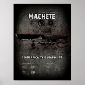 Machete zombie apocalypse poster (Voorkant)