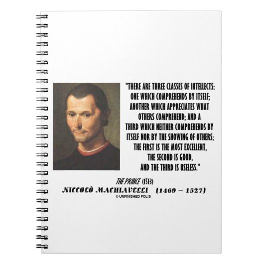 Machiavelli Drie Klassen Van Intellecten Citaat Notitieboek (Voorkant)