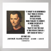 Machiavelli Inleiding Poster nieuwe orders (Voorkant)