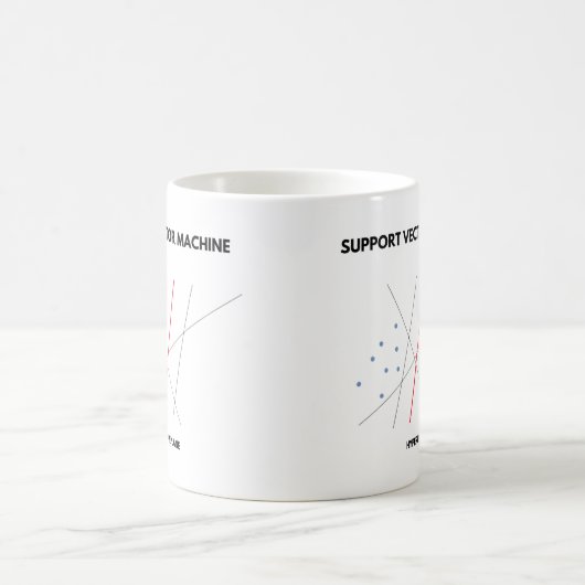 Machinaal leren: Ondersteuning voor vectormachine Koffiemok (Center)