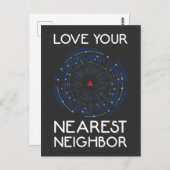 Machine Learning Nearest Buuralgoritme AI Briefkaart (Voorkant / Achterkant)