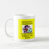 machinebouwkunde koffiemok (Links)