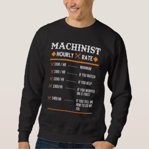 Machinist Uurly-snelheidsbewerking Trui