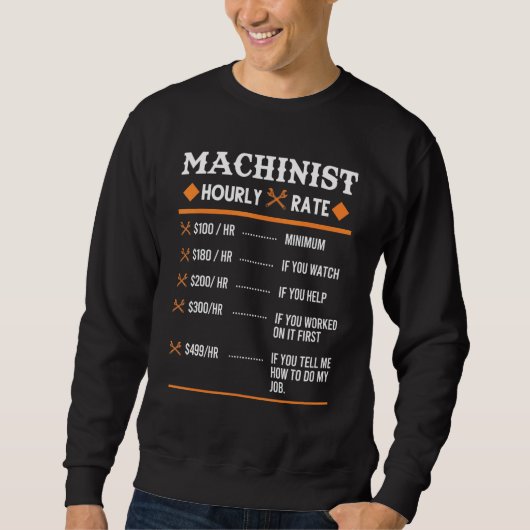 Machinist Uurly-snelheidsbewerking Trui (Voorkant)