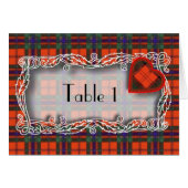 Machintosh Scottish Tartan (Voorkant Horizontaal)