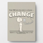 Macht om te veranderen fotoplaat (voorkant)