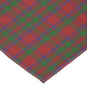 MacIntosh Clan Tartan Betontafels Tafelkleed (Gekanteld)
