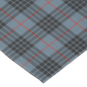 MacKay Blue Tartan Pset Scottish Pattern Tafelkleed (Gekanteld)