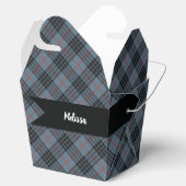 MacKay Clan Schots Tartan Plaid Patroon Bedankdoosjes (Geopend)