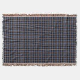 Mackenzie Clan Brown and Blue Reproduction Tartan Deken