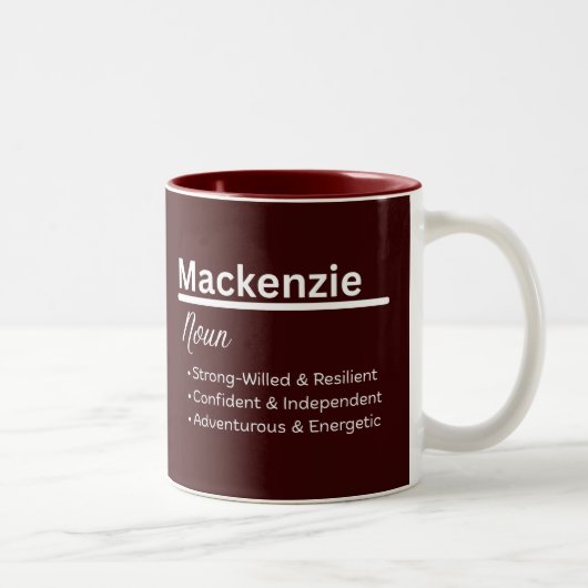 Mackenzie Meisjesnaam Persoonlijke Mok (Rechts)