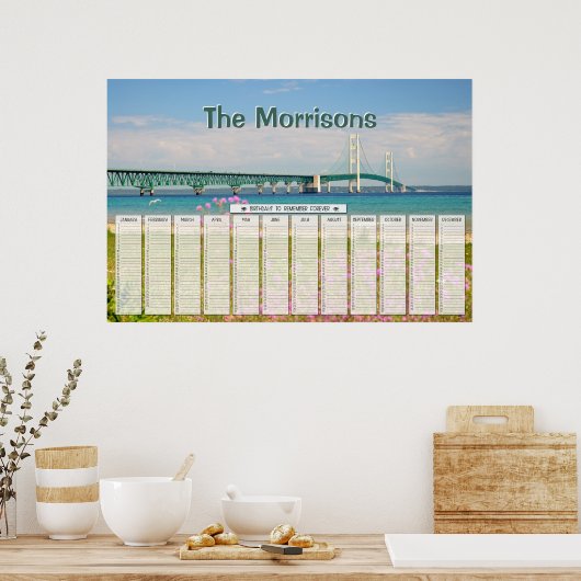 Mackinac Bridge Personalized Birthday Calendar Poster (Keuken)