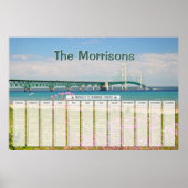 Mackinac Bridge Personalized Birthday Calendar Poster (Voorkant)