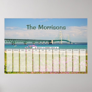 Mackinac Bridge Personalized Birthday Calendar Poster