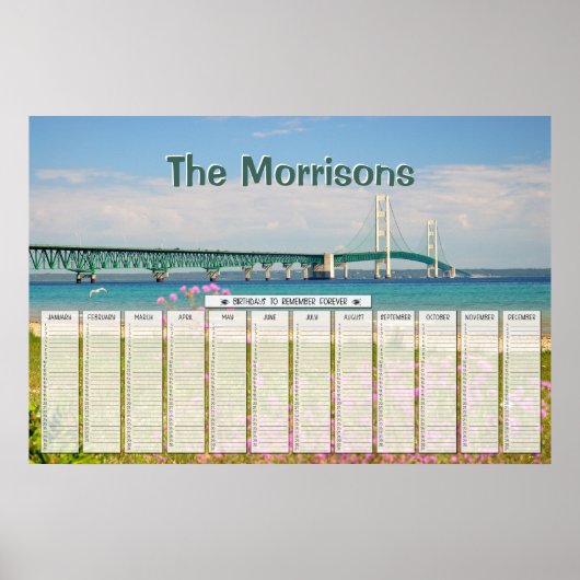 Mackinac Bridge Personalized Birthday Calendar Poster (Voorkant)