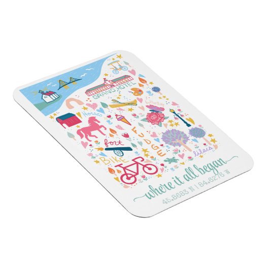 MacKinac Island Michigan Kaart Aangepaste coördina Magneet (Rechterzijde)