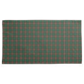 MacKinnon Hunting Ancien Original Scottish Tartan Kussensloop (Voorkant-Rechts)