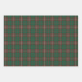 MacKinnon Scottish Clan Tartan Wrap Inpakpapier Vel (Voorkant)