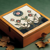 Mackintosh Art Deco Abstract Floral Wall Decor Cer Tegeltje